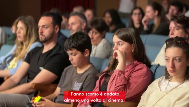 Quante volte vai al cinema?
