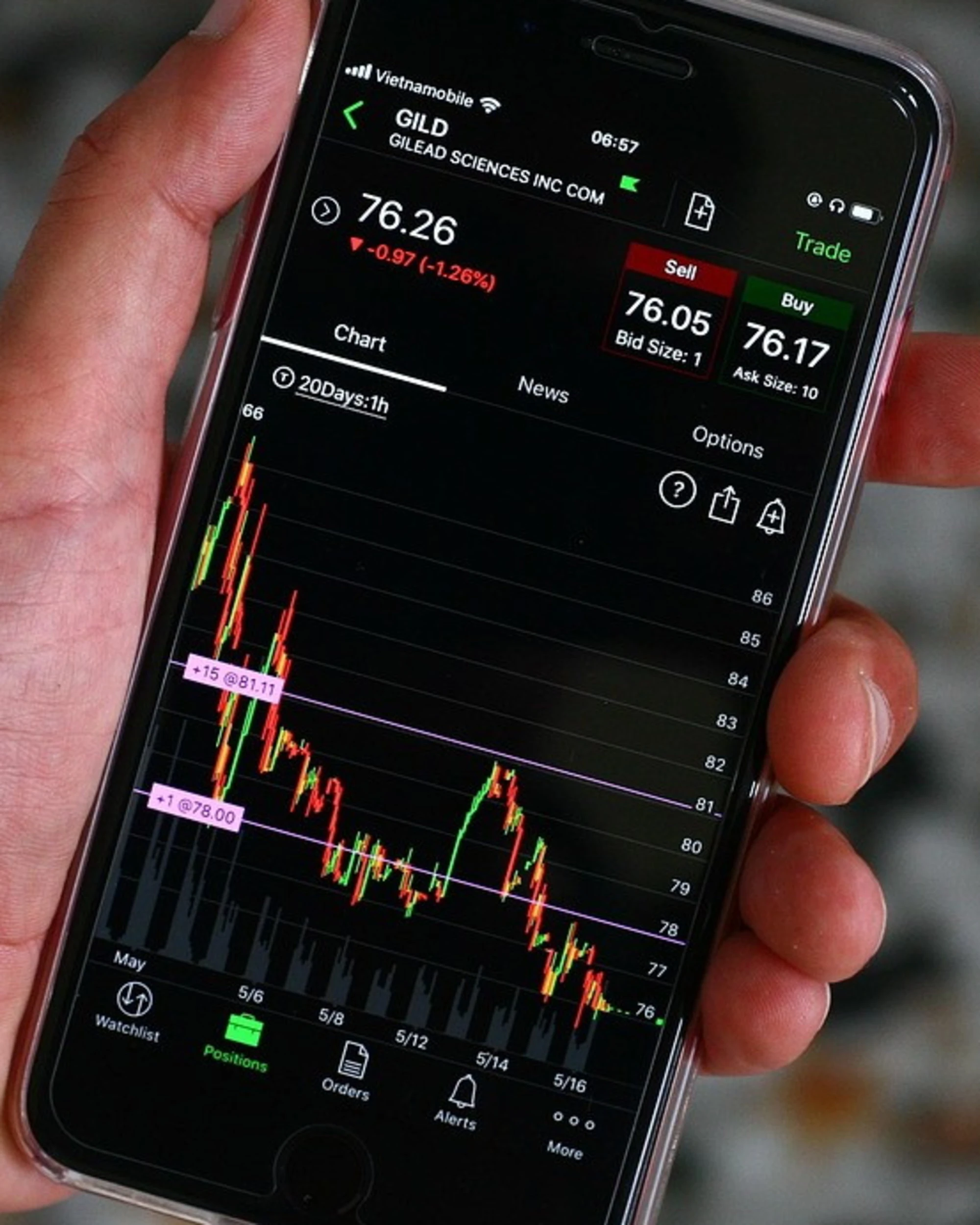 Borse, pazzia totale: rimbalzo, chi continua a precipitare