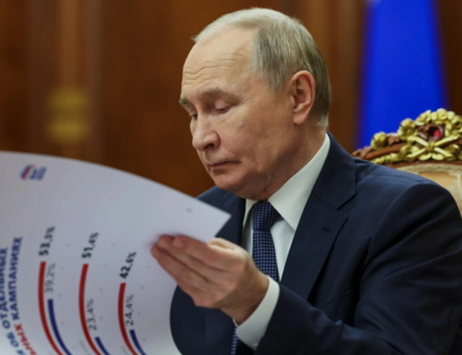 Putin gela l'Europa: "Niente tregua, no alle truppe"