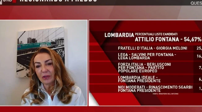 Alessandra Ghisleri su Giorgia Meloni: "Ecco perché vince"