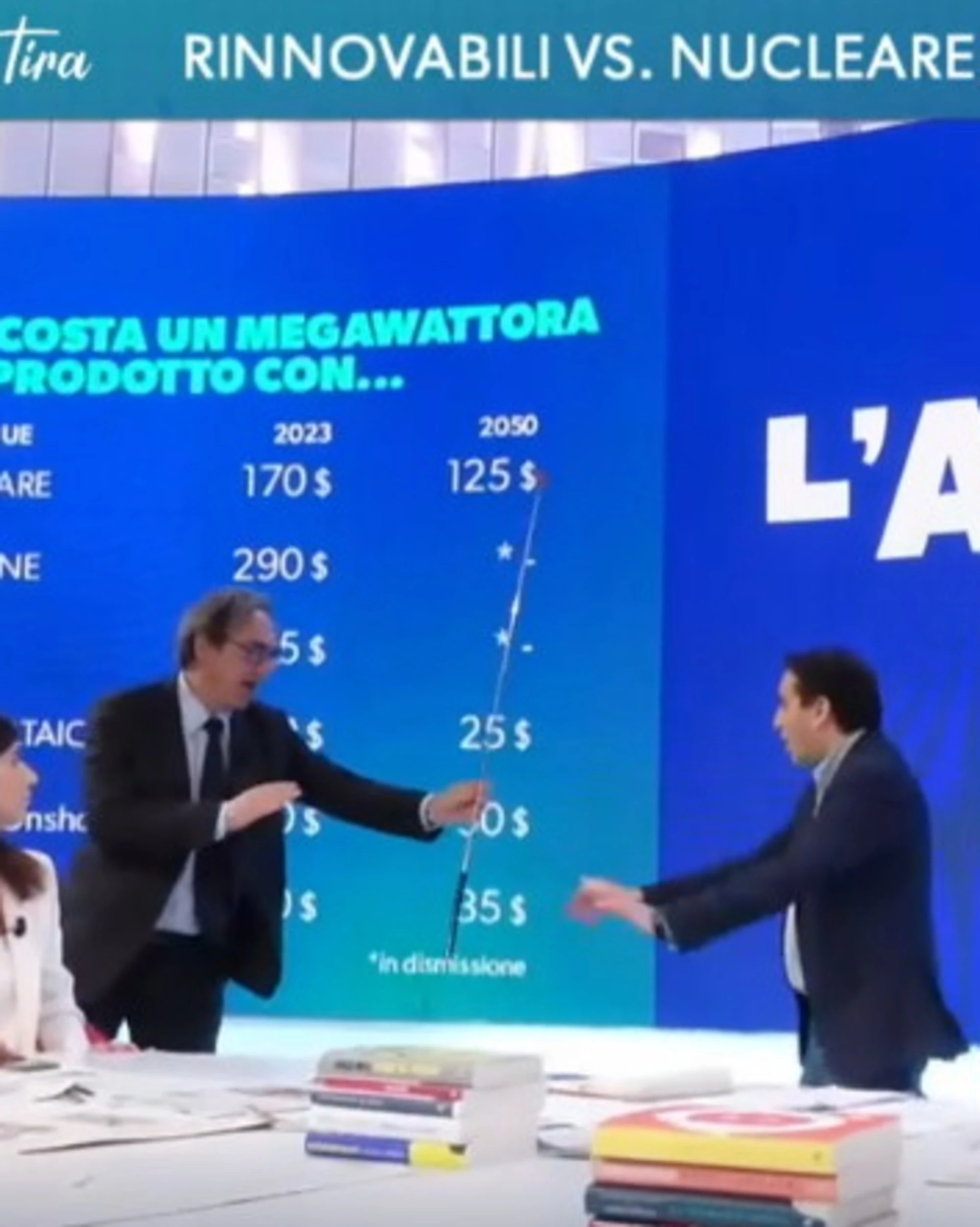 L'aria che tira, "sei scorretto": botta e risposta tra Angelo Bonelli e Raffaele Nevi