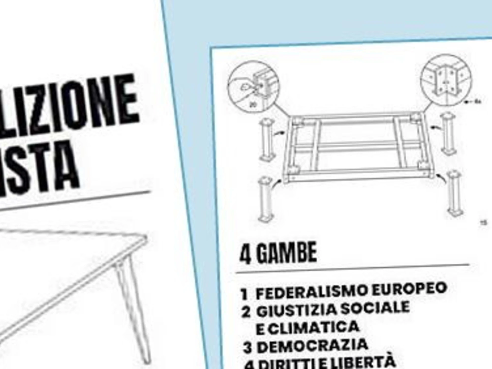 Viti, bulloni: la sinistra si copre di ridicolo, la foto fa il giro del web